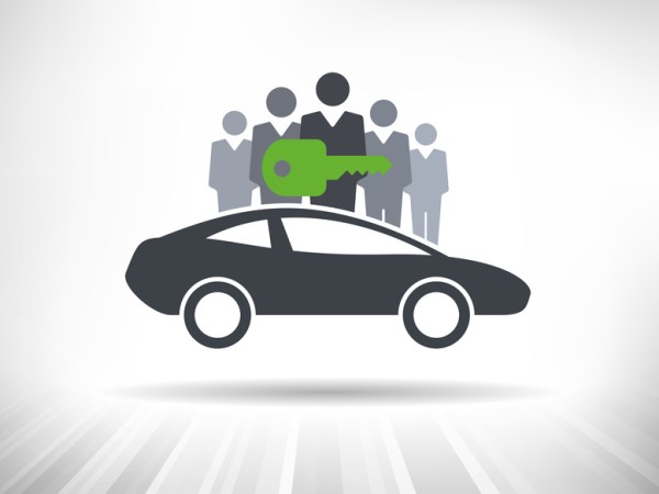 Die Zukunft der Mobilität